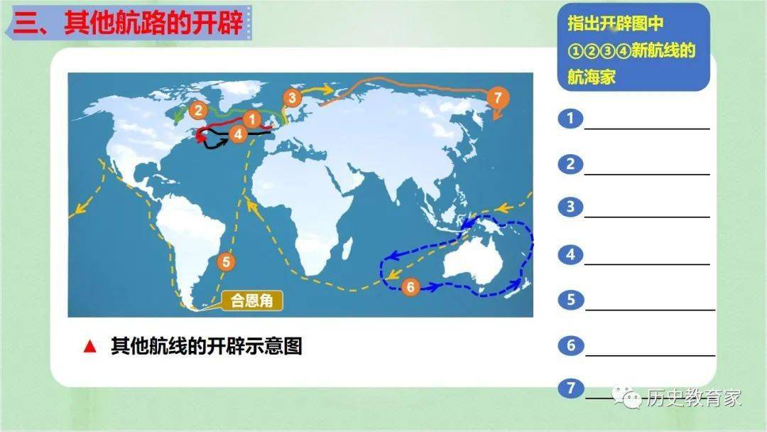 教学研究全球航路的开辟