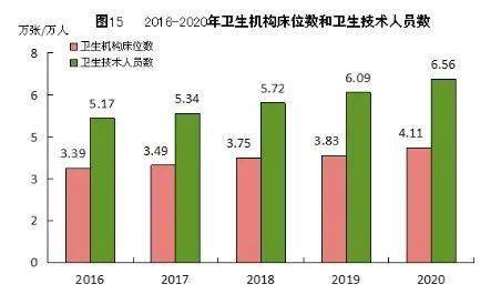 福州城市人口2020_福州城市