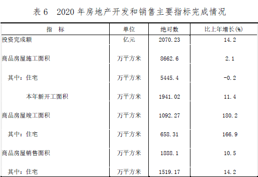 福州市人口数_福州市地图