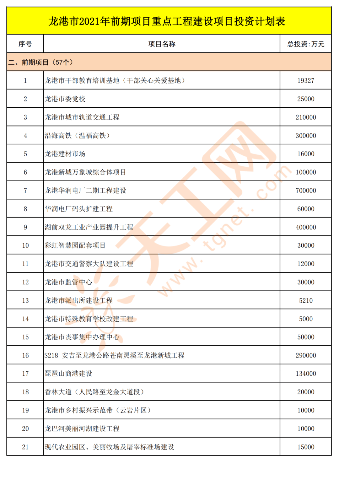 浙江龙港镇2021年gdp多少_浙江杭州与山东青岛的2021年一季度GDP谁更高