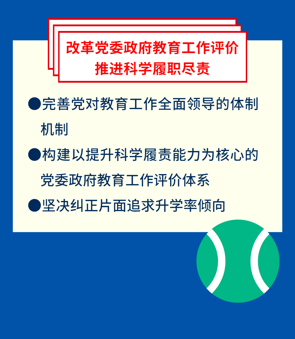 一图概览|晋中市深化新时代教育评价改革实施方案_信号