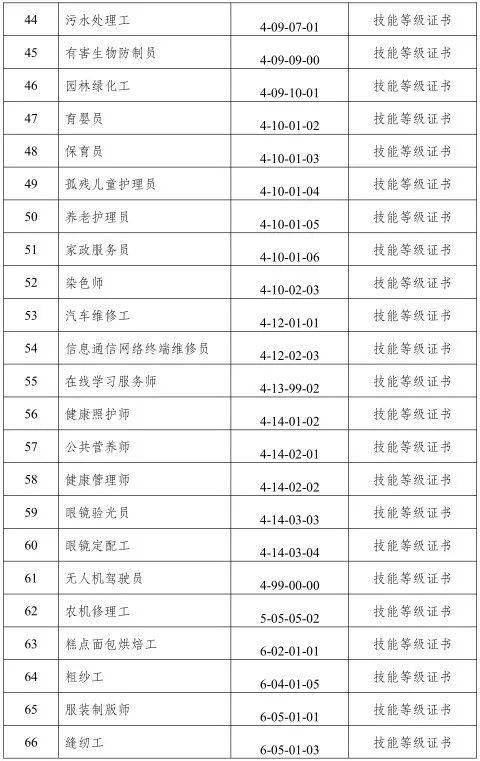 镇江多少人口_镇江 大江苏最冤的一个市