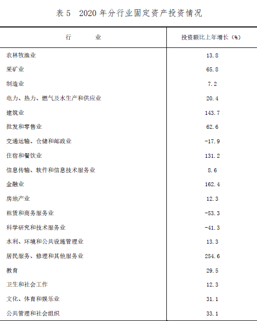 福州市人口数_福州市地图