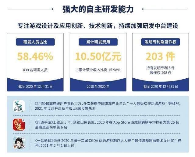 长生界实力排行_中国企业排名100强2020榜单:排行榜前一百强企业名单出炉