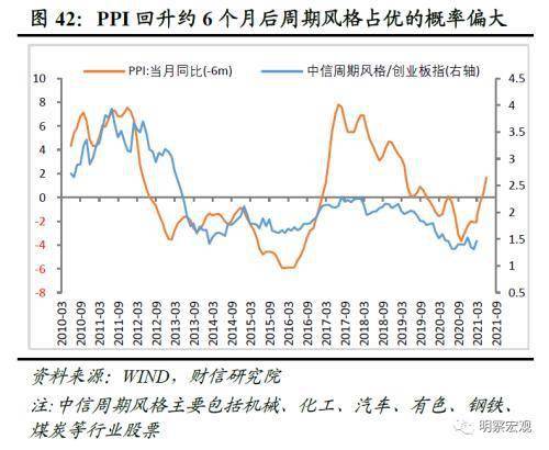 苏州2021第二季度gdp_2021年一季度GDP发布 实现30年增长最高,3点因素至关重要(2)