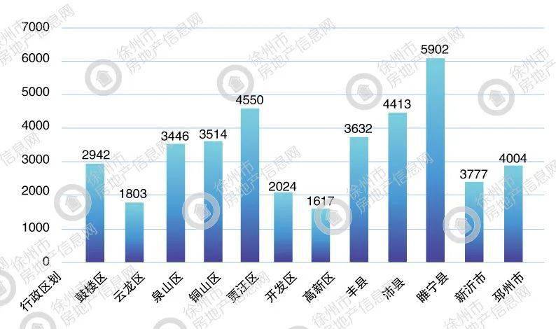 大足区各镇2021年gdp_大内高速重庆段开工 通车后大足至内江可节约半小时车程 图(2)