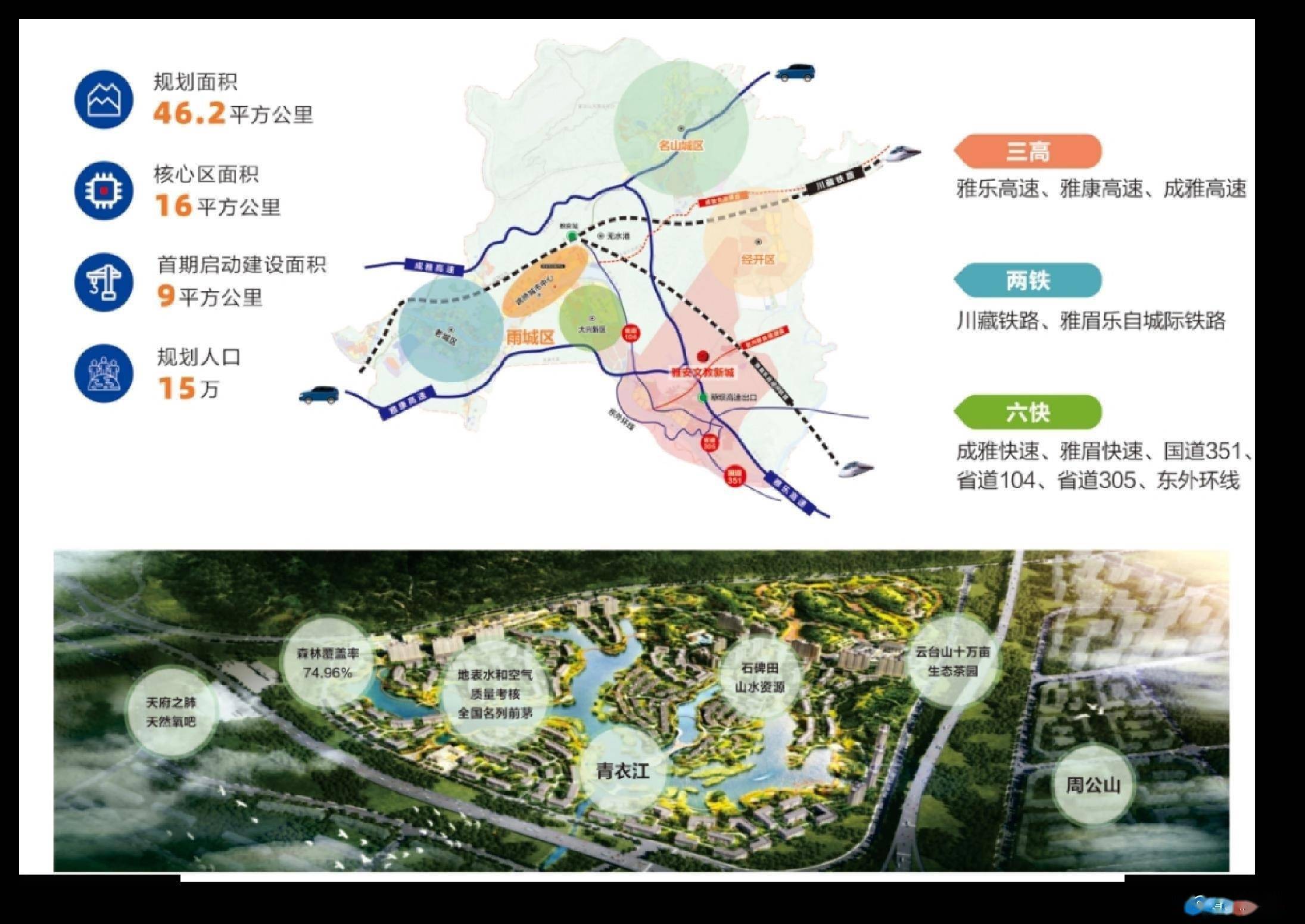 雅安雨城区gdp_永远跟党走 幸福雨城人 雨城区庆祝中国共产党成立100周年摄影展 一(2)