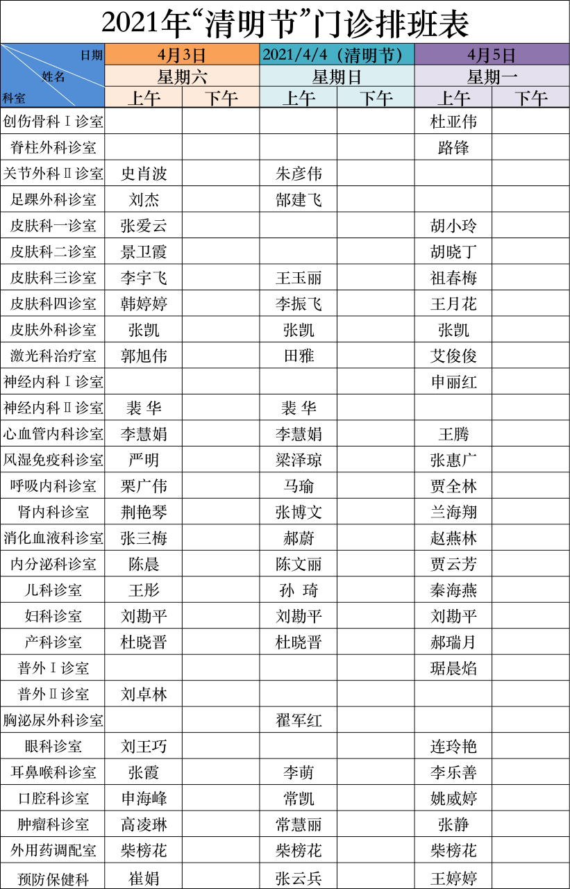 长治人口有多少_山西省119个县级行政区人口排名,你知道自己的家乡有多少人吗(2)