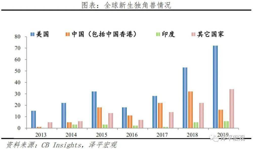 2021年印度gdp突破2万亿_不仅仅是英国,2021年印度 法国的GDP也有望突破3万亿美元(3)