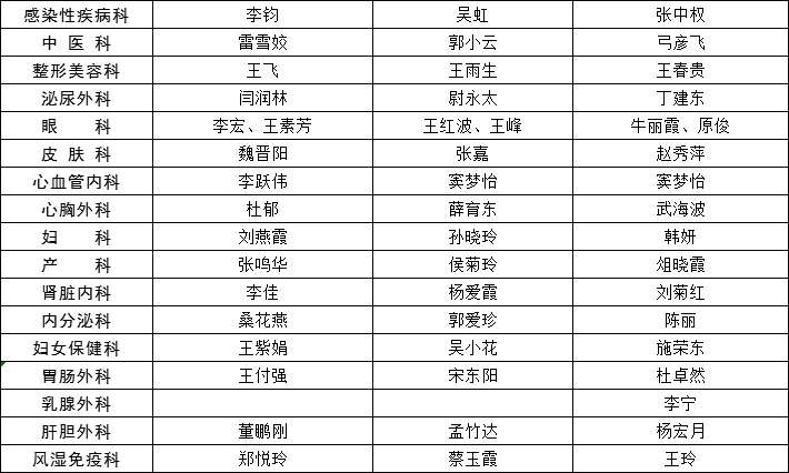 长治人口有多少_山西省119个县级行政区人口排名,你知道自己的家乡有多少人吗(2)