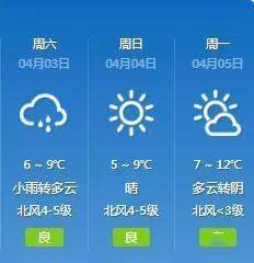 威海天气实时报告，威海今日天气实况报告