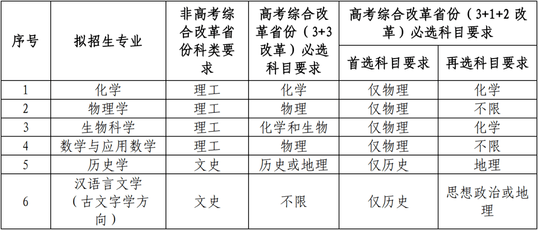29d51dc5c7ee4d49b30a6a29fdf755f6.png