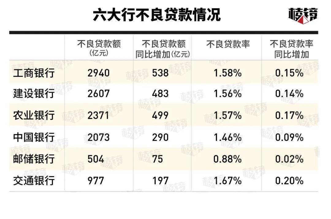 感觉银川人口越来越少_银川火车站图片