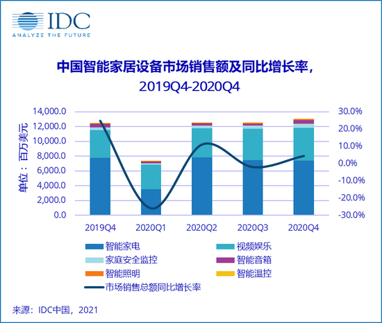 2020佛山第4季度gdp_jxf2020 佛山第3 广东21市一季度GDP全出炉(3)