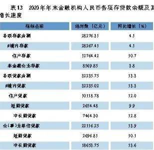 贵州六盘水市2020年gdp_黔西凉都六盘水的2020年一季度GDP出炉,在贵州排名第几