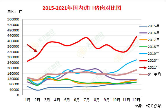 明日猪价最新走势分析 93b495a6ea2b4d1093091cb3d31071ae.png