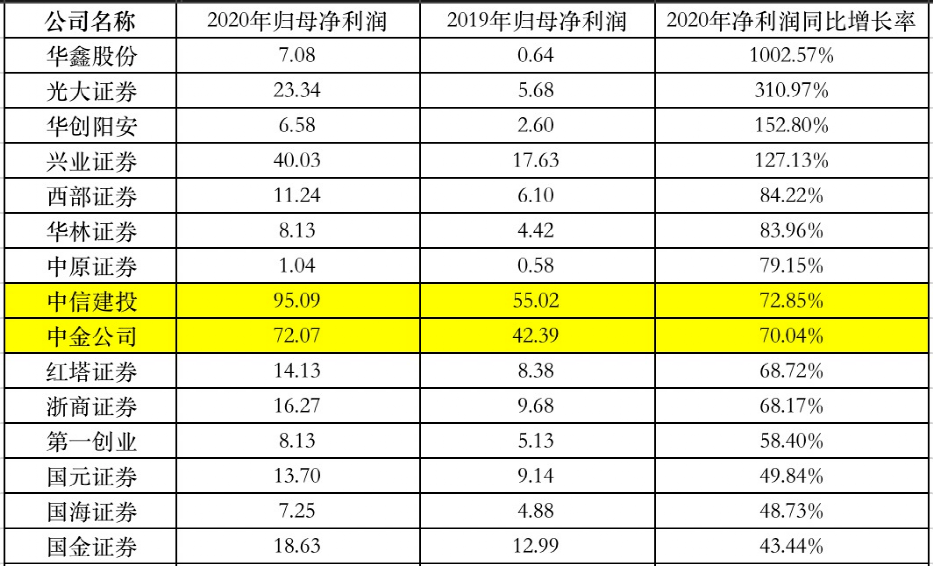 150马力够用5家人口吗_很多人都认为车子马力越大越NB,但却忽略了一点