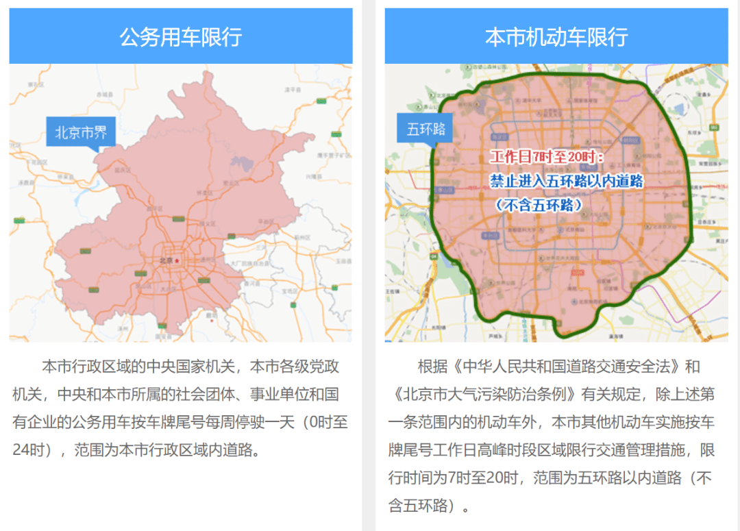 三,按上述要求限行的機動車車牌尾號(含臨時號牌)分為五組,定期輪換