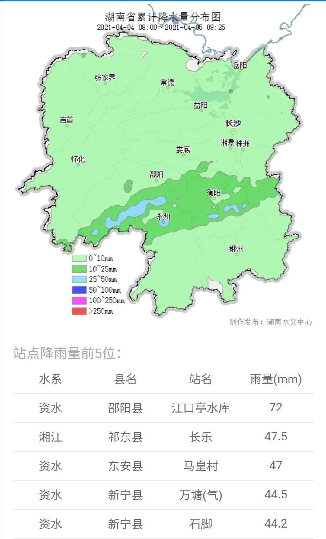 今日（5日）8时之前细雨移步湘中邵阳、衡阳区域，水势平稳，预计未来几天仍有雨。