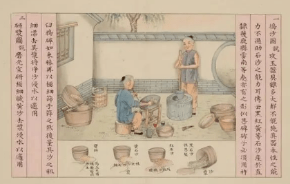 【砚外之艺】 一本故宫收藏制玉图,记录了老祖宗制玉的全流程!_图说