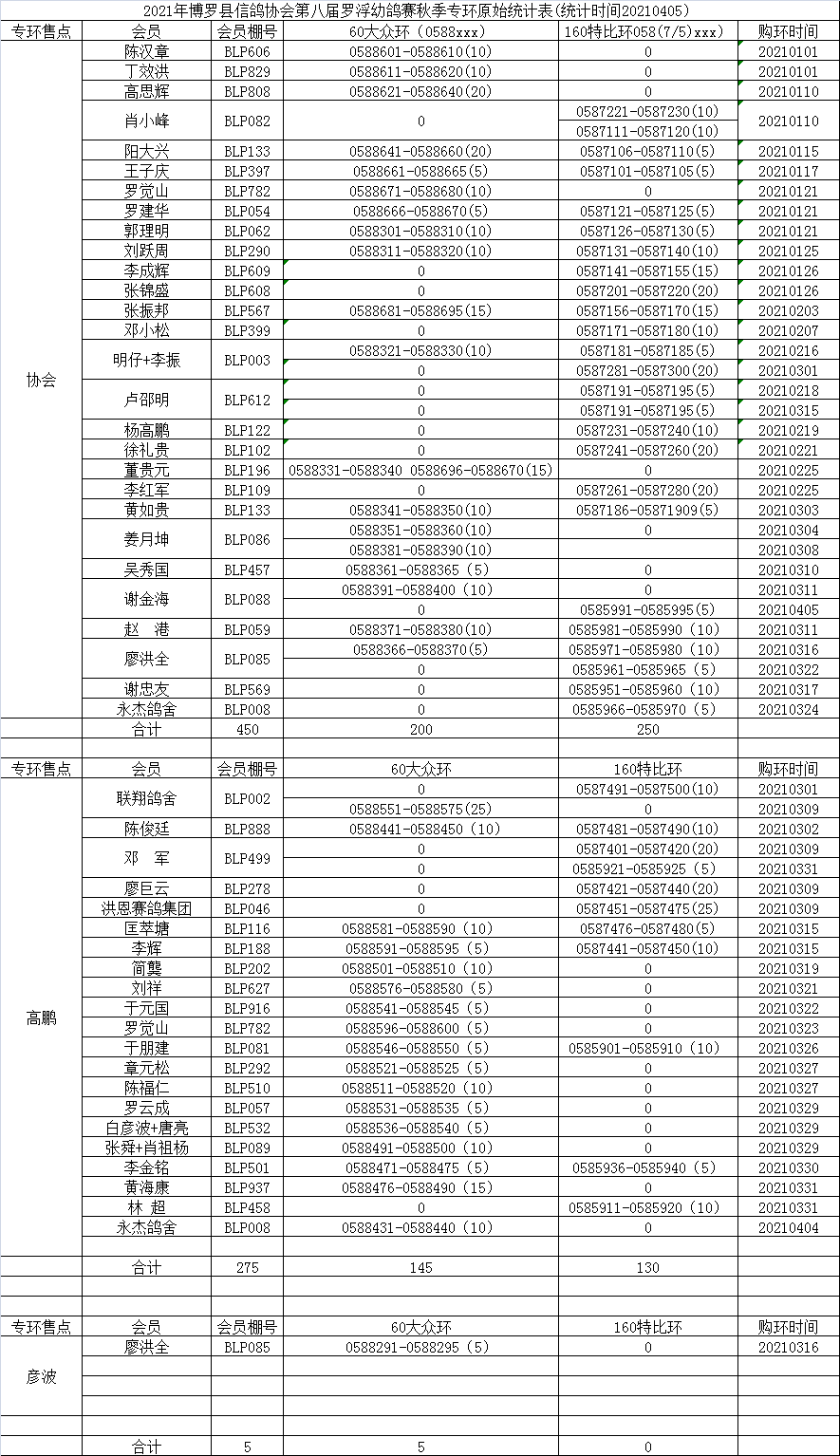 国足比赛时间表2021时间 e7295023287e484e9a539a5fd18da418.png