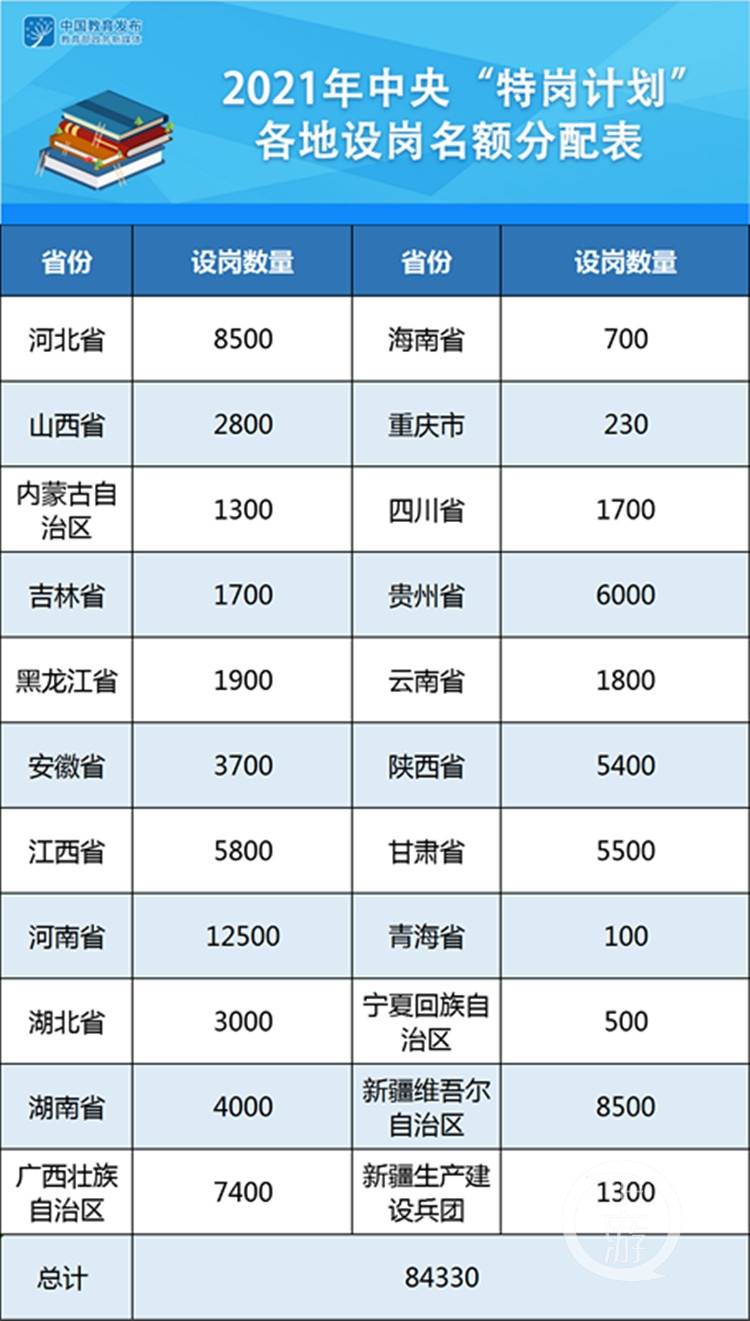 平顶山市人口数量2021_重磅 平顶山人口普查详细数据公布 这7项指标在全省啥位(2)