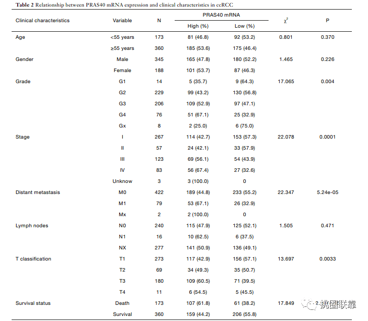 简谱源码_儿歌简谱