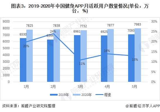 2021年人均年收入多少_农村人均年收入是多少(2)