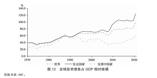 2021gdp下行压力_特别报道 全面认识GDP 不要简单以GDP论英雄