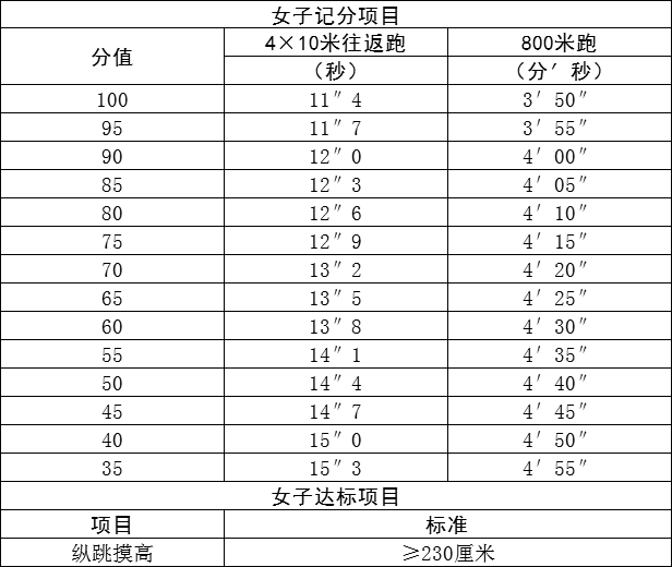 桐乡市人口多少_嘉兴市各区县 桐乡市人口最多面积最大,海宁市GDP第一(3)