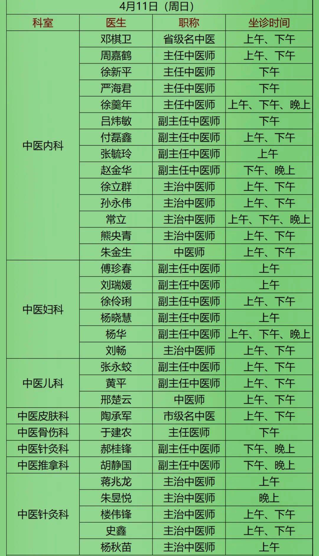 方回春堂下沙馆名医表图片