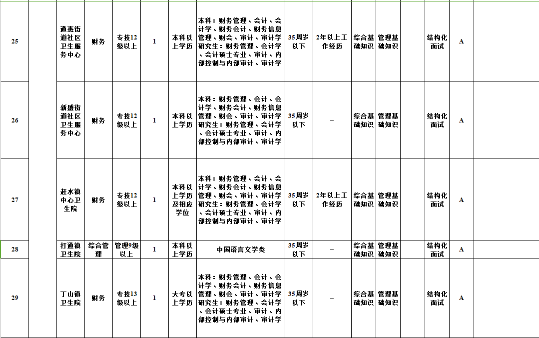 綦江区人口2021年_綦江区地图(2)