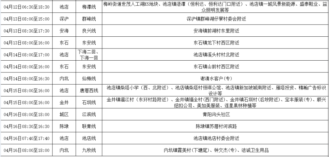 晋江人口多少_福州常住人口829万 十年净增117.59万 真正的人口红利期来了(2)