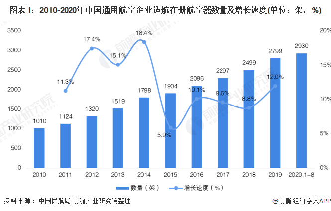 西安民用航天基地2021gdp_新型产业基地的重要举措(3)