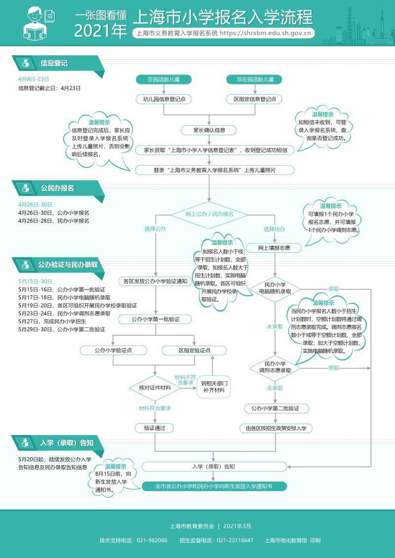 武汉新洲区附近哪里有学生妹子全套特殊一条龙 上饶新闻网