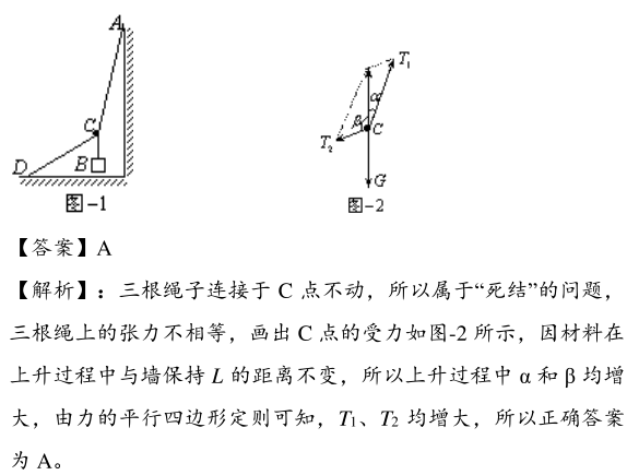 定杆活杆受力分析图图片