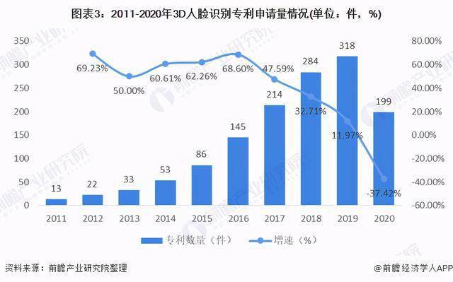 中国2021人口负增长_中国人口负增长(3)