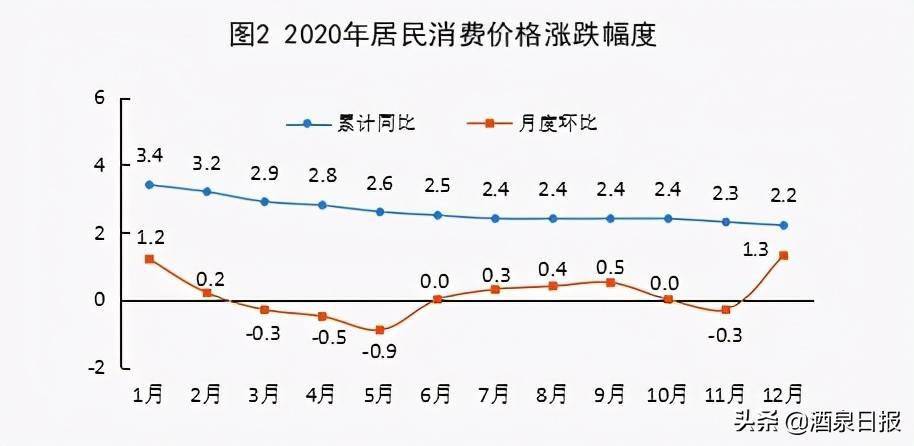 2020庐江和无为gdp_2020年山东省国民经济和社会发展统计公报