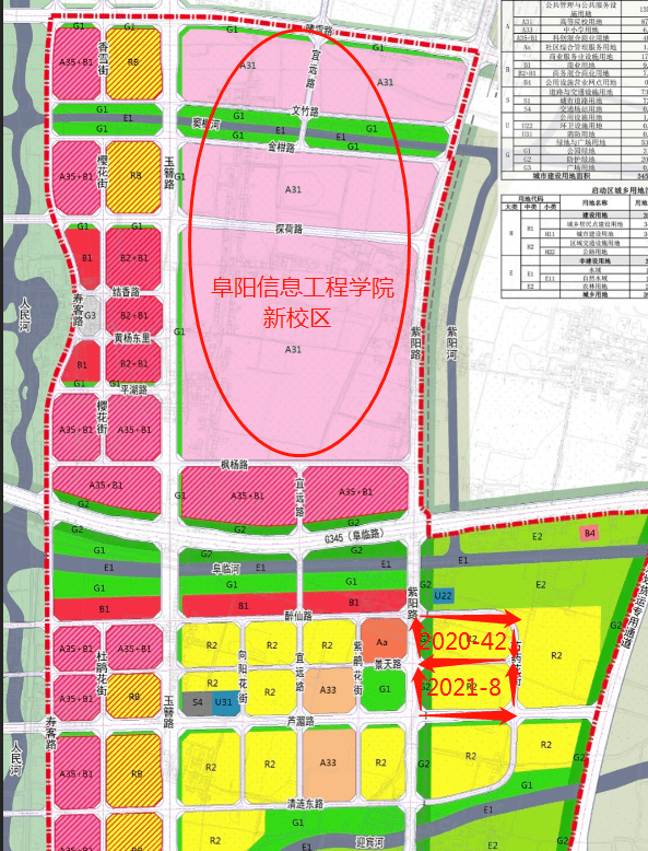 阜陽預出讓7宗地塊流拍地塊西湖新區地塊潁東京東物流園都來了