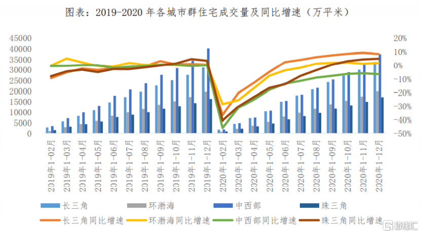 2019到2020的总人口分别是_你是人间四月天图片(2)