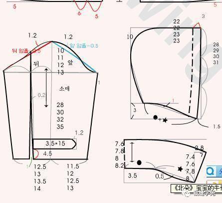 怎么裁剪衣服呢 e92b330e957345349c5a9b5dd7d08200.jpeg