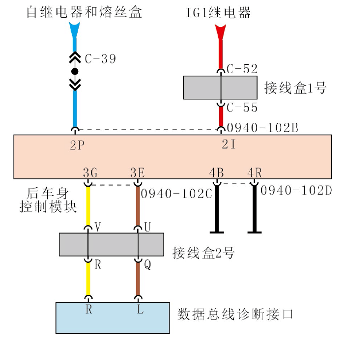 2016款马自达cx-4车仪表盘上的多个报警灯点亮