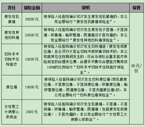 人口管理_2020企业团队领导力调研报告出炉(3)