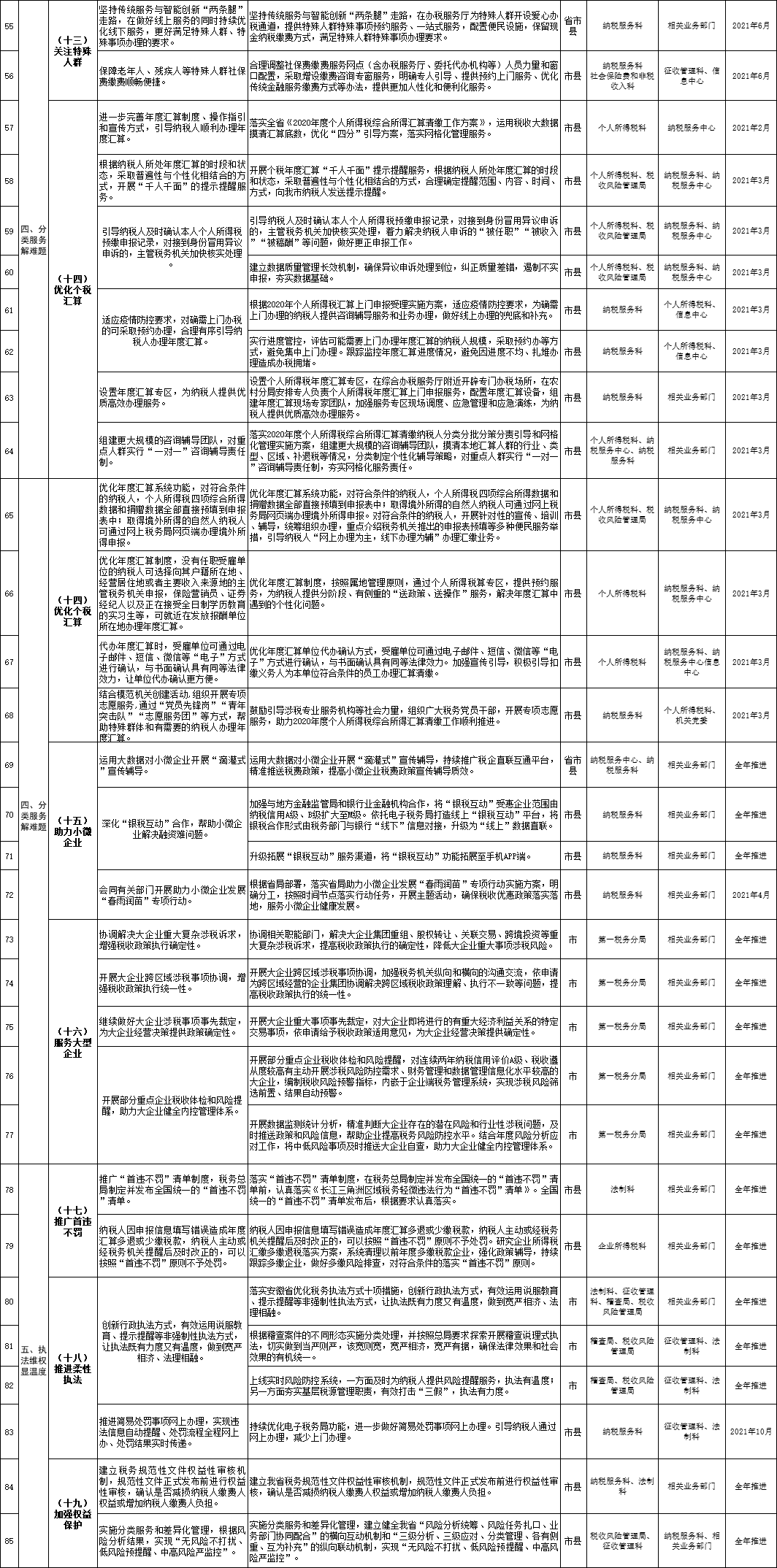 铜陵市人口有多少2021_2021年铜陵市第三人民医院招聘工作人员面试人员名单 第(2)