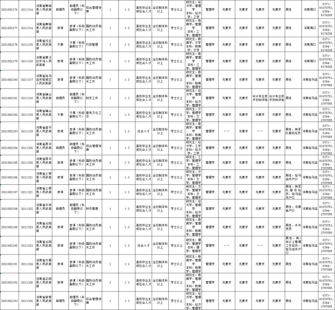 河南省人口有多少2021_山东省和河南省与广东省人口总数差不多,为何2021年高考(3)