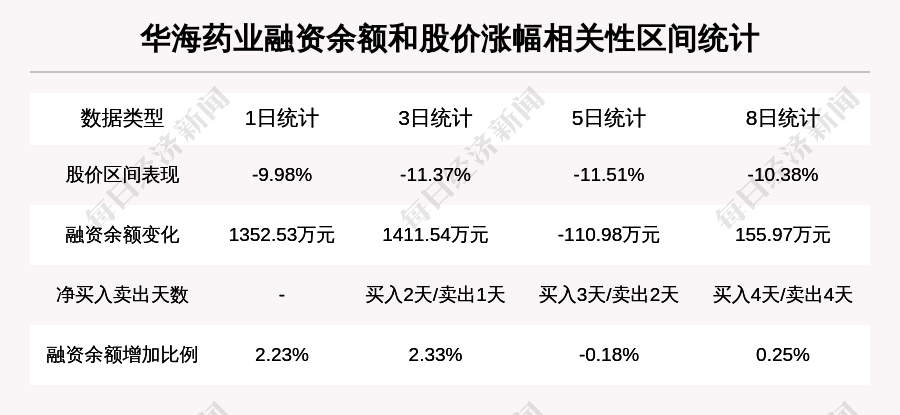 新兴县gdp排名2021_2021年广东省一季度21市GDP排名 全(2)