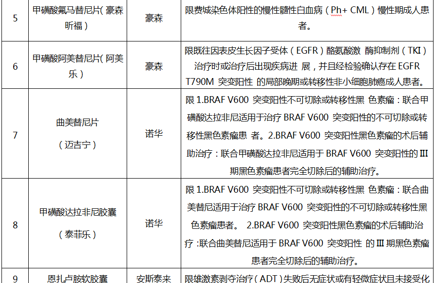 eef3e12baf594c92a795a429c0739f95.png