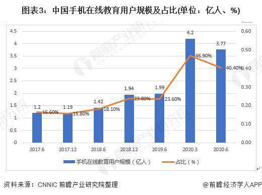 2019年广西各地市人口和gdp(3)