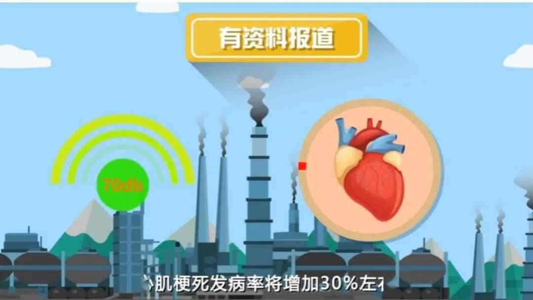 噪声分为哪几种 d61f1338eada47c38cc7e82d4d71f3fe.jpeg