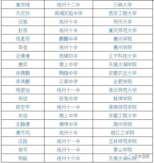 快治人口_等公车的时候动一动脑子才不会无聊到睡着(3)